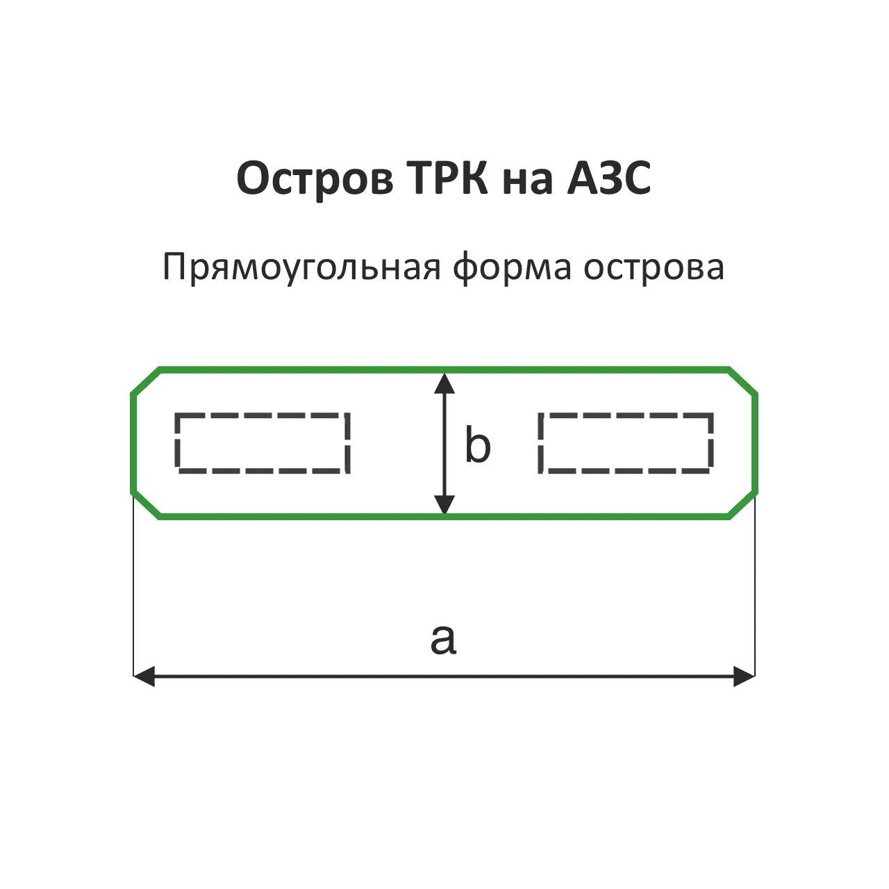 Облицовка прямоугольного островка ТРК нержавеющей сталью